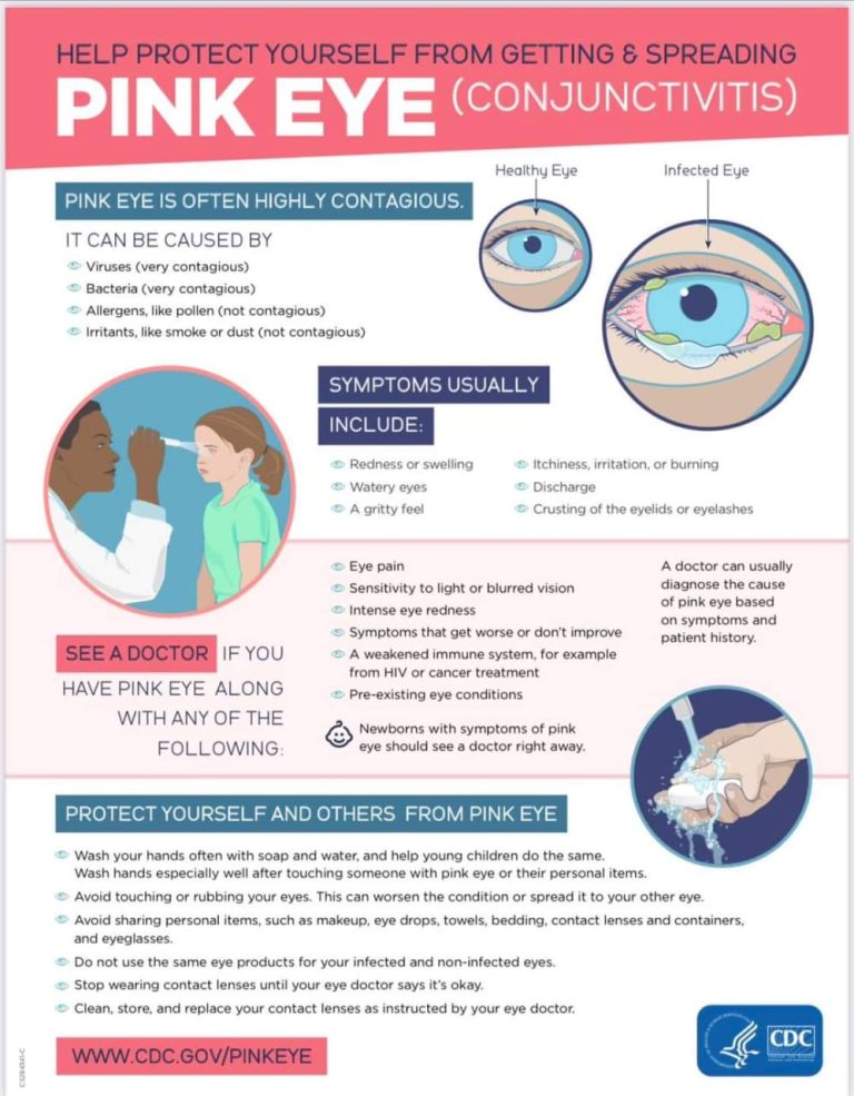 محکمہ صحت خیبر پختونخوا کی جانب سے جاری کردہ رپورٹ