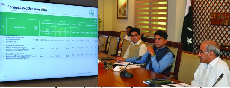 خیبرپختونخوا کے نگران وزیر اعلیٰ کے مشیر برائے منصوبہ بندی و ترقیات، آب نوشی اور مواصلات و تعمیرات ڈاکٹر سید سرفراز علی شاہ نے کہا