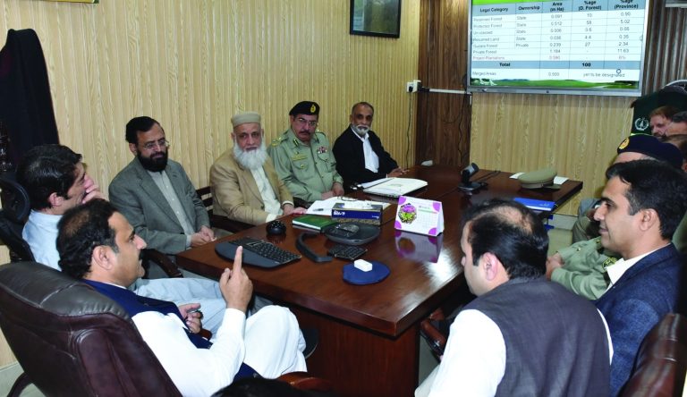 خیبر پختونخوا کے وزیر جنگلات، ماحولیات، موسمیاتی تبدیلی اور جنگلی حیات کا اہم اجلاس