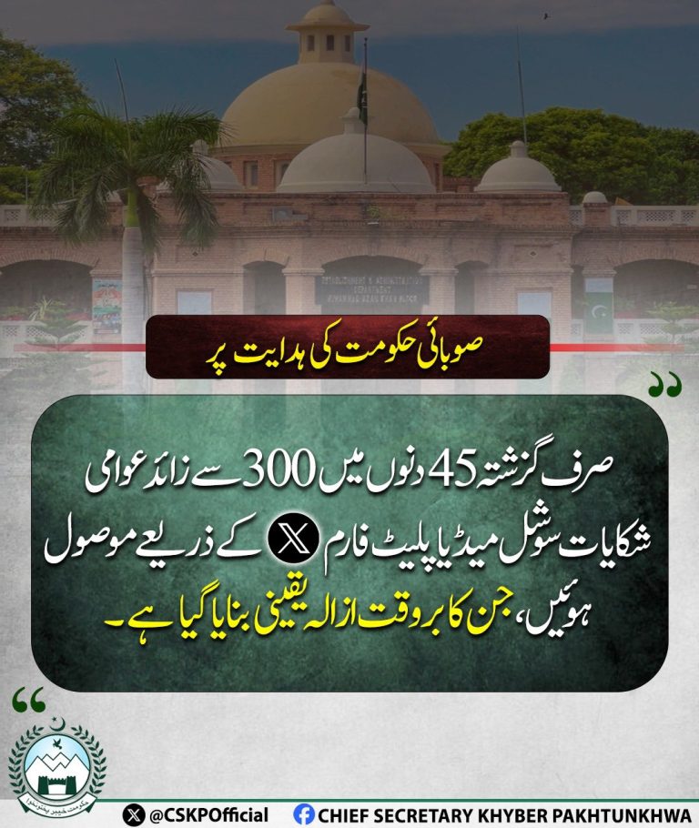 Khyber Pakhtunkhwa government expands public complaints system to the X platform; over 300 complaints resolved within 45 days
