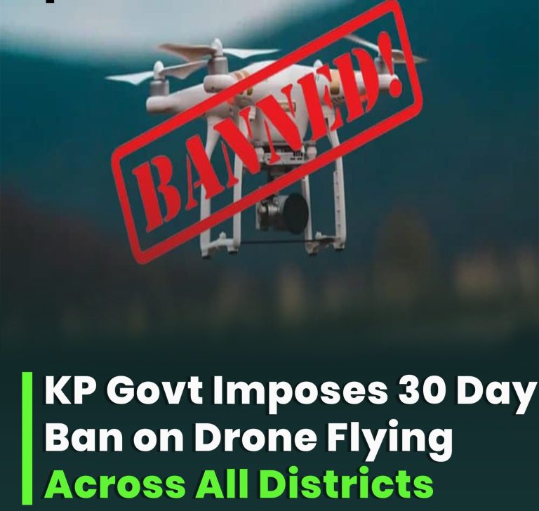Khyber Pakhtunkkhwa Government Imposes Temporary Ban on Private Drone Flights as Precautionary Measure